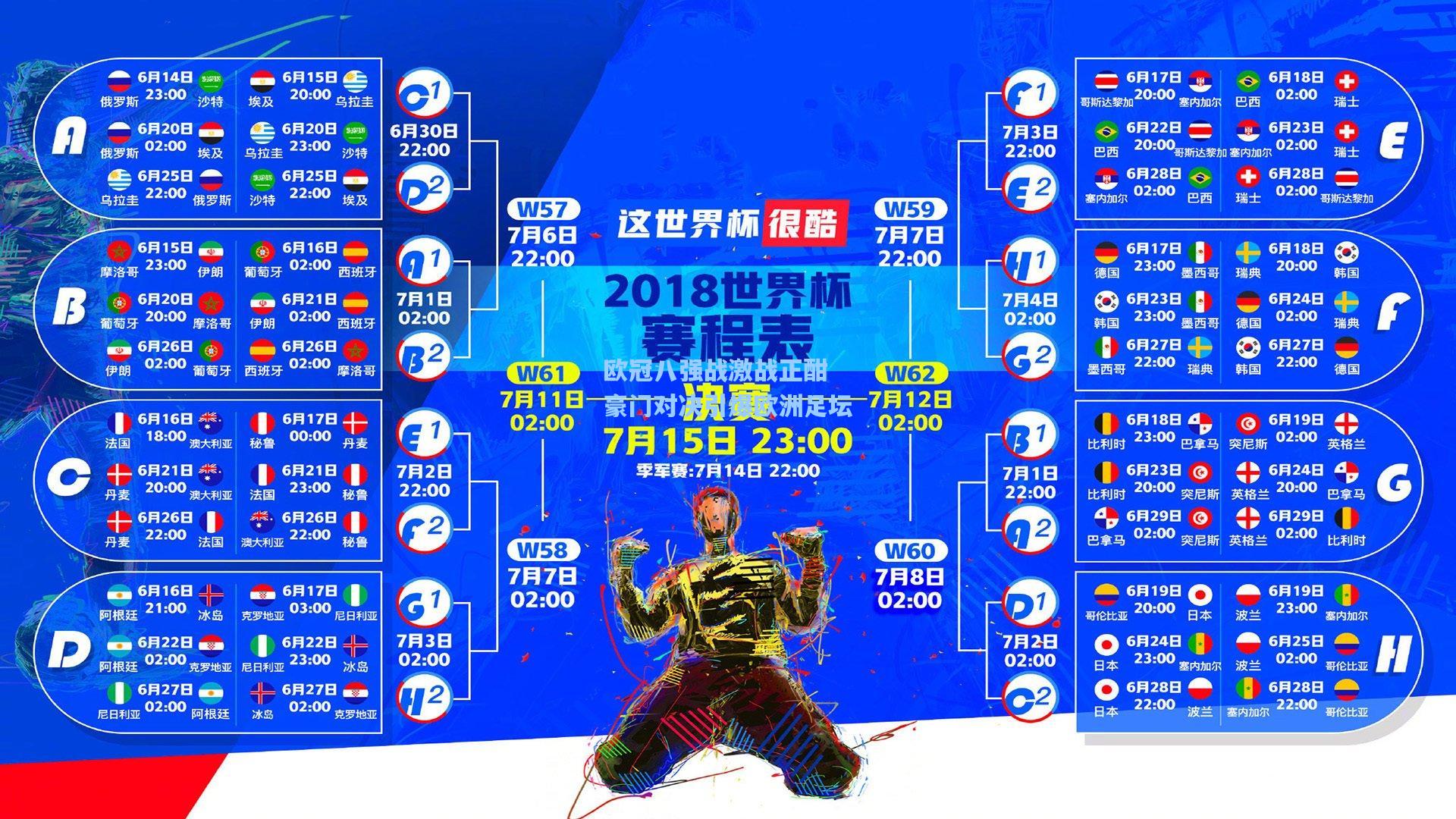 欧冠八强战激战正酣 豪门对决引爆欧洲足坛